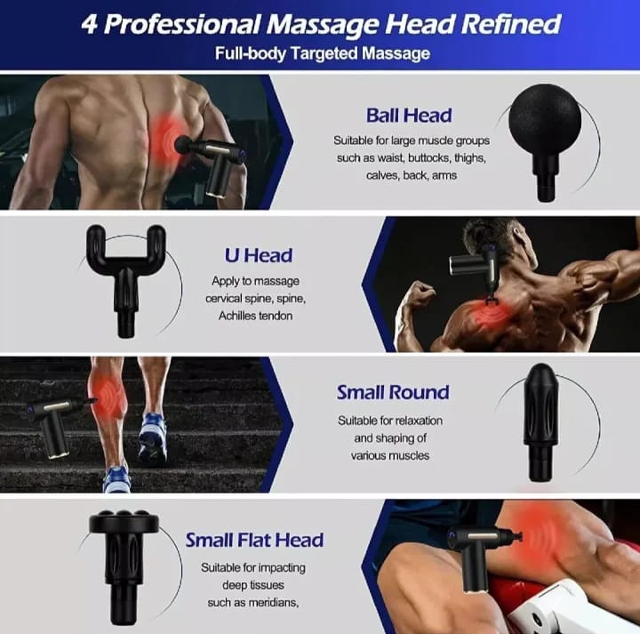 Massage Gun 5 in 1 Multifunctional Electric Body Massager with 6 Speeds – Deep Tissue Therapy, Pain Relief & 4 Interchangeable Heads